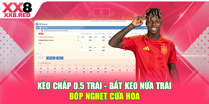 Kèo Chấp 0.5 Trái